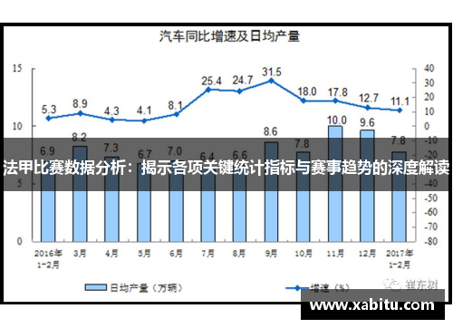 法甲比赛数据分析：揭示各项关键统计指标与赛事趋势的深度解读
