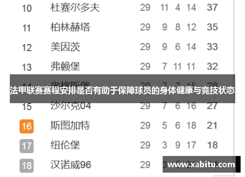 法甲联赛赛程安排是否有助于保障球员的身体健康与竞技状态