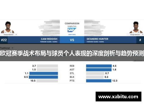 欧冠赛季战术布局与球员个人表现的深度剖析与趋势预测